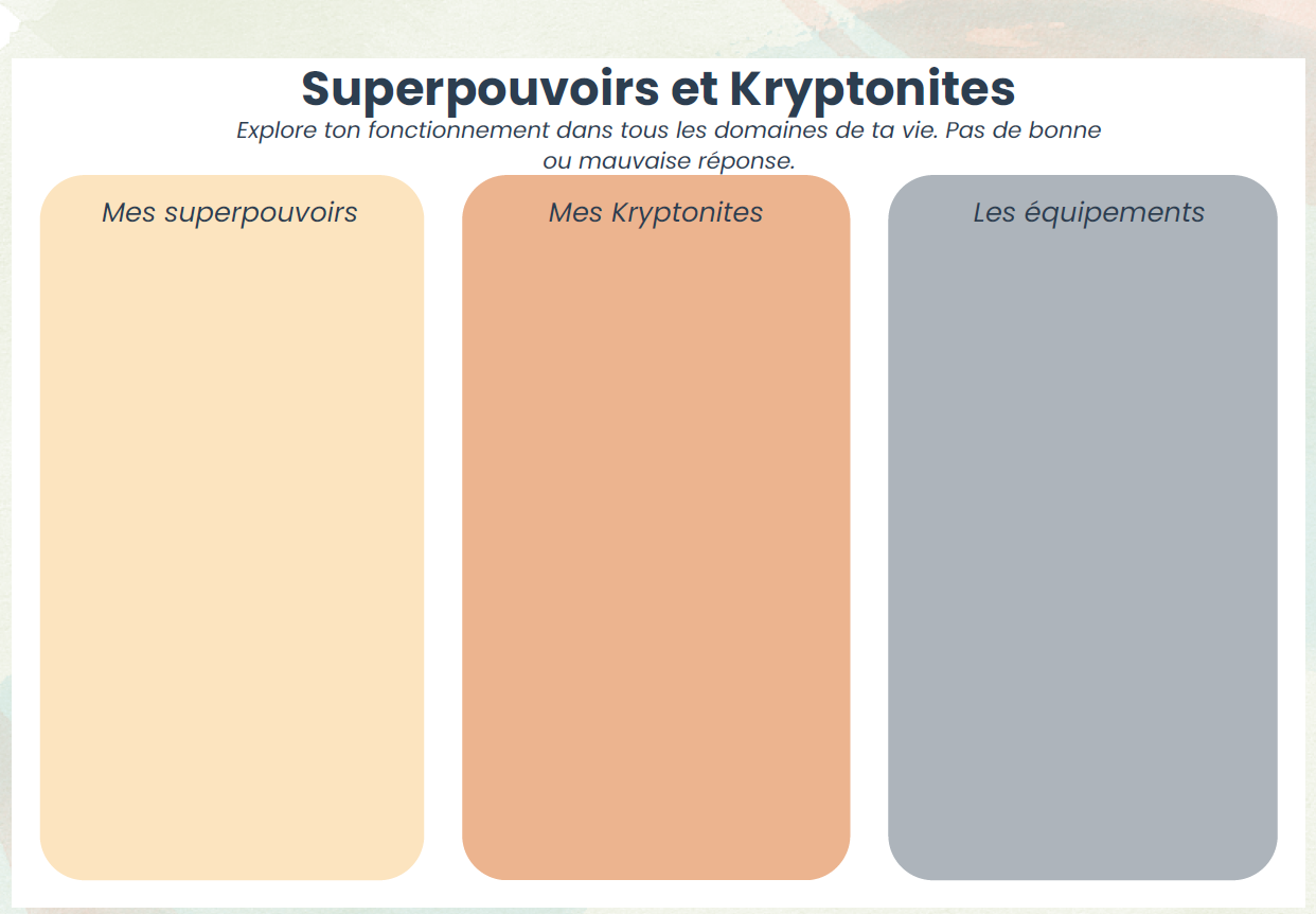 Superpouvoirs & Kryptonites